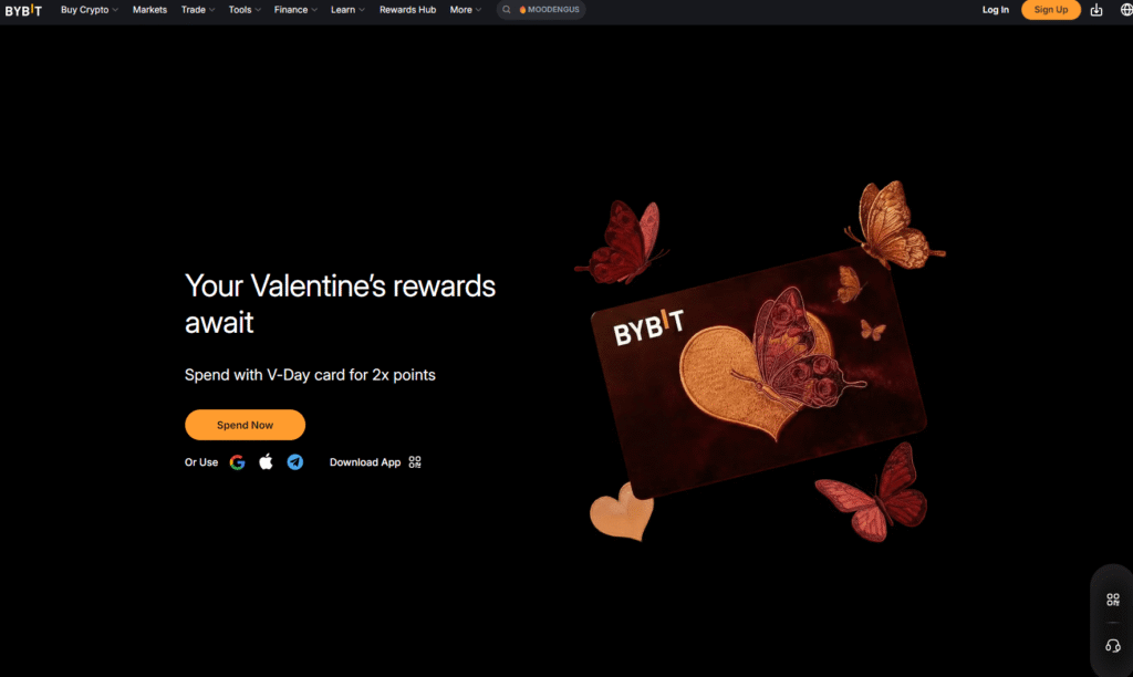 Bybit VIP 等級權益與交易量門檻圖表