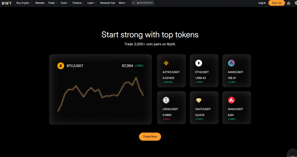Bybit 2026 年合約手續費率結構表