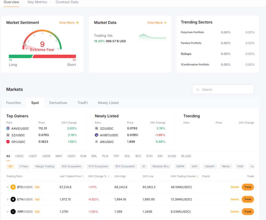 Pantalla de registro oficial de Bybit